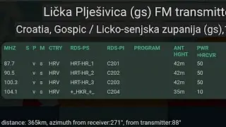 FM 90.5/100.3 Lička Plje&scaron;ivica (HRV)