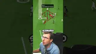 Attack Through The Middle | Elite Gameplay Analysis : Pro EAFC Coach