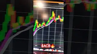 $ACB🔥