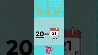What's In The Picture? (TESTING YOUR VISUAL IQ)