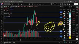 IREN Stock (IREN Limited stock) IREN STOCK analysis IREN STOCK PREDICTION in IREN stock news today