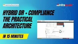 Hybrid DR + Compliance: The Practical Architecture