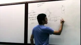 Interview Exposed - Binary Tree Node Insertion and DFS, BFS Traversal - Part II