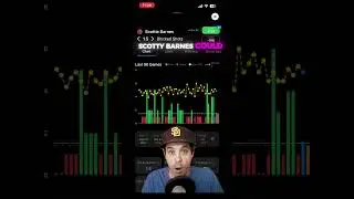 Scottie Barnes OVER 1.5 BLKs +EV AI Pick vs Bulls Small Lineup NBA Props Optimizer Player Prop Picks