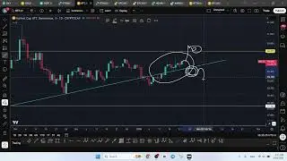 Analiză Tehnică Crypto 24 Ianuarie | BTC &bull; ETH &bull; BTC.D &bull; ADA &bull; ICP &bull; NEAR 85 sau 92 ce urmeaza?