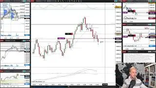 SSFTG Power Half-Hour + Q&A | Learn To Day Trade Emini Futures