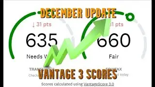 📈My Monthly Vantage Score Update Transunion Equifax Experian Credit Scores Payments Utilization