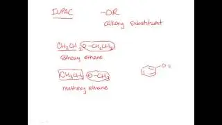 Periodic Oxid of ROH; Alkoxides; Phys Prop and Naming of Ethers; Prep of Ethers
