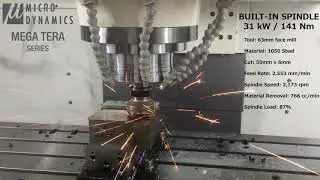 MEGA/TERA Series Heavy Cutting | MICRO DYNAMICS