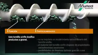 Tornillos sinf&iacute;n dosificadores y transportadores