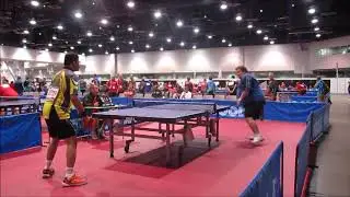 WVC 2018 Highlights