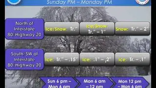 Winter Weather Storm to Impact Iowa This Evening into Tuesday