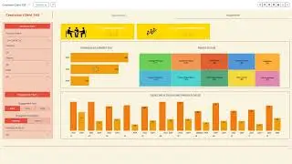 Salesforce CRM Analytics Course 2024 - 1 - Introduction to CRM Analytics
