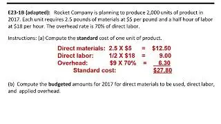 Standard Costs Solution