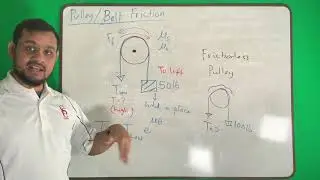 Statics (Lec 92) - Pulley or belt friction theory and example