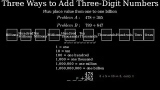 Session 10: Adding billions of numbers with place value tables