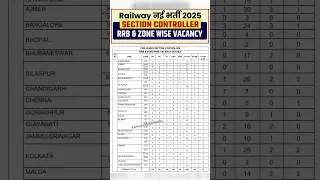 RRB Section Controller 2025 | RRBs & Zone Wise Vacancy Details 🔥 #shorts #railway #rrb