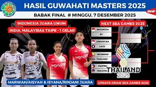Hasil Final Guwahati Masters 2025 ~ Marwan/Aisyah & Isyana/Rinjani JUara - Indonesia Juara Umum