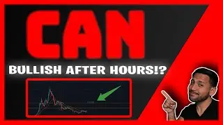 20MA CROSSING AFTER HOURS! | Top BTC Stock to Buy Now!? | CAN Stock Chart Technical Analysis!