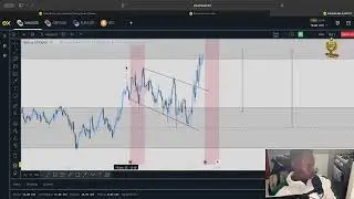 Hail Empire Live Stream Friday New York session breakdown analysis and live trading on Gold [Xauusd]