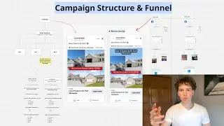 How I Make My SMMA Clients $100K in 90 Days (Service Delivery Guide)