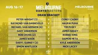 PDC World Series of Darts 2019 - Melbourne - 2019 08 16 - Rob Cross v Robbie King - HUN