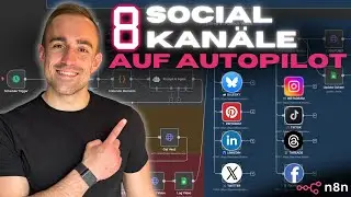 Dieses Tool macht Social Media f&uuml;r dich! - Der Ultimate Publishing Agent