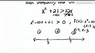 Test-point method for solving quadratic(polynomial), and rational inequality