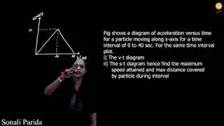 Kinematics of particles- rectilinear motion (motion curves) | problem 1 | Engineering Mechanics