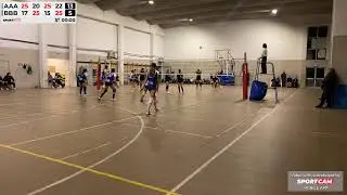 SportCam YT stream - 28/11/2025