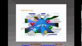 SAP FICO DEMO