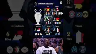 Which Country Dominates the Champions League? 🤯
