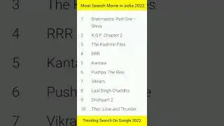 Most Search Movie In India 2022 #googletrend #trendinindia