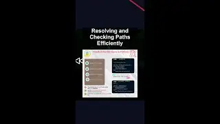 Resolving and Checking Paths Efficiently #ai #artificialintelligence #machinelearning #aiagent