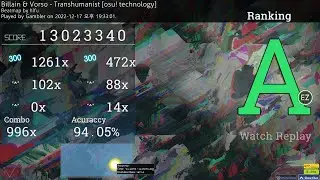 Transhumanist [osu! technology] + EZ 996x 94.05%