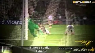 Big Double Save ! Goal Keeper Simone Scuffet Udines VS AC Milan Serie A