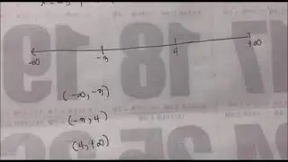 Solving Rational Inequality 3