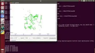 Manet Network in Internet of Things Simulation | Manet Network in Internet of Things Simulation Help