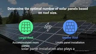 How Many Solar Panels Are Needed to Run a House?