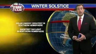 What is the Winter Solstice?