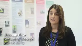Introduction to North West Surrey's Locality Hubs