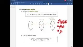 19 Limit of Composite Functions