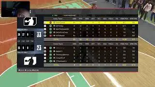 Nba2k24 Live Best Big