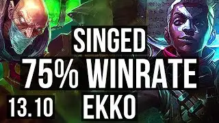 SINGED vs EKKO (MID) | 4/0/16, 75% winrate | KR Master | 13.10