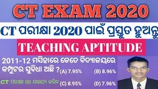 CT EXAM 2020, CT Exam Teaching Aptitude Class - 1, CT Exam preparation 2020.