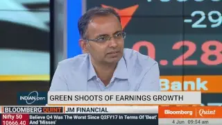 IndianOpen: 4 June 2018