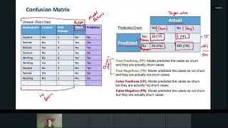 Rec  Nov 6, 2025 2 05 PM   Online Lectures 20252026 IB9BW0 1 mp4 HD 1080   WEB H264 4000
