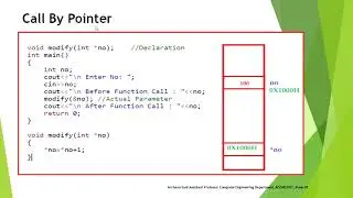CPP Ways Of Calling Functions