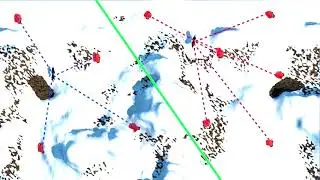 K Means Clustering Algorithm