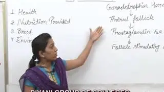 SuperovulationBSc (Zoology) Lecture by Ms. Priya Rathore